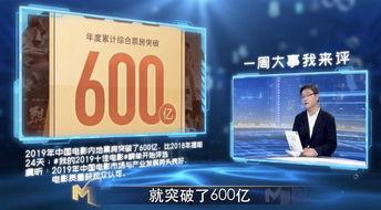 2019国产精品视频