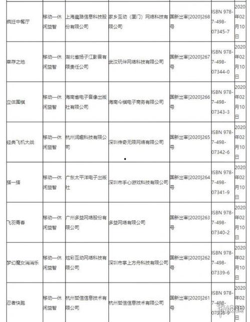 最新国产网址,盘点最新国产网址,解锁科技生活新体验